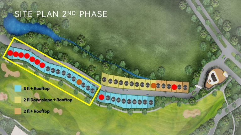 The Links Golf Villa Phase 2