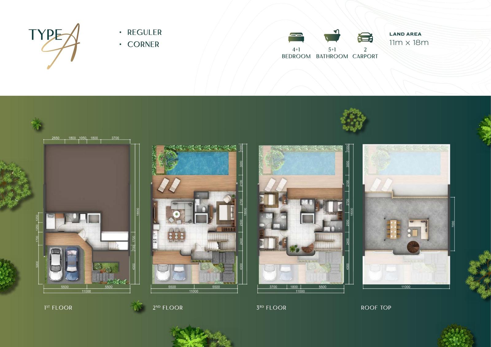 Denah lengkap Villa Type A The Links Golf Villa 4 lantai
